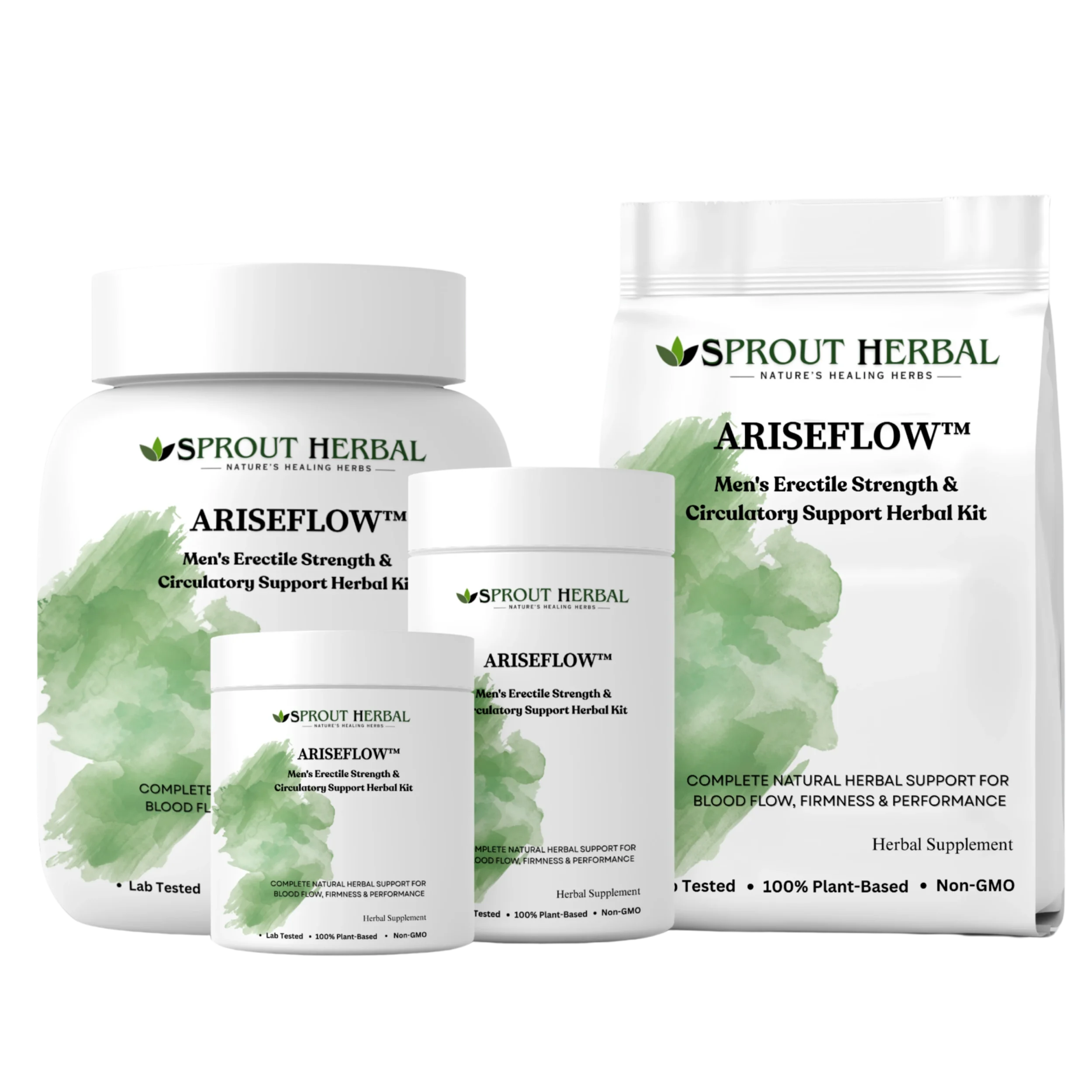 ARISEFLOW™ Herbal Treatment Kit for Men’s Erectile Strength & Circulatory Support